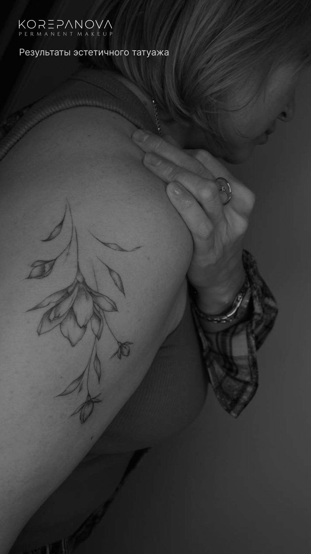 Результаты работы